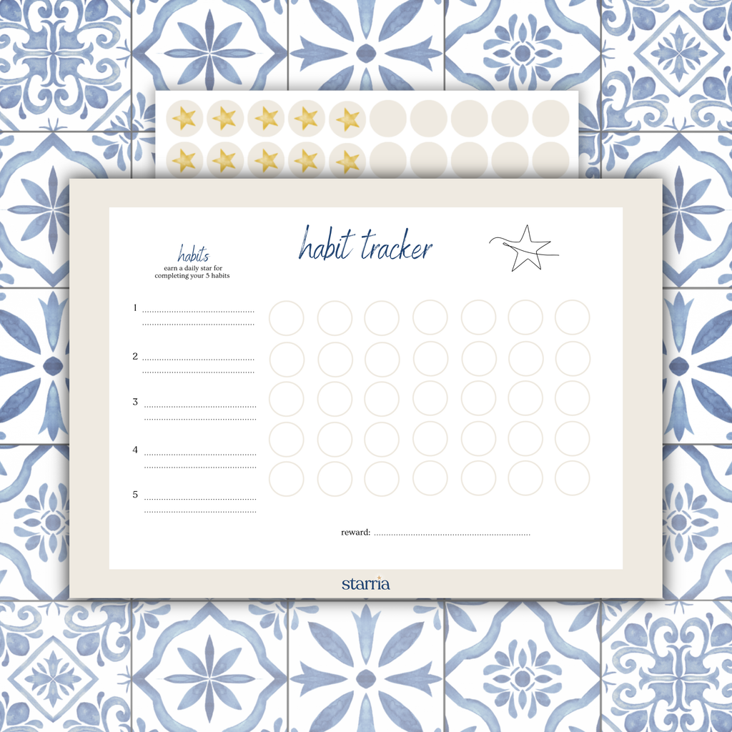 The Habit Tracker