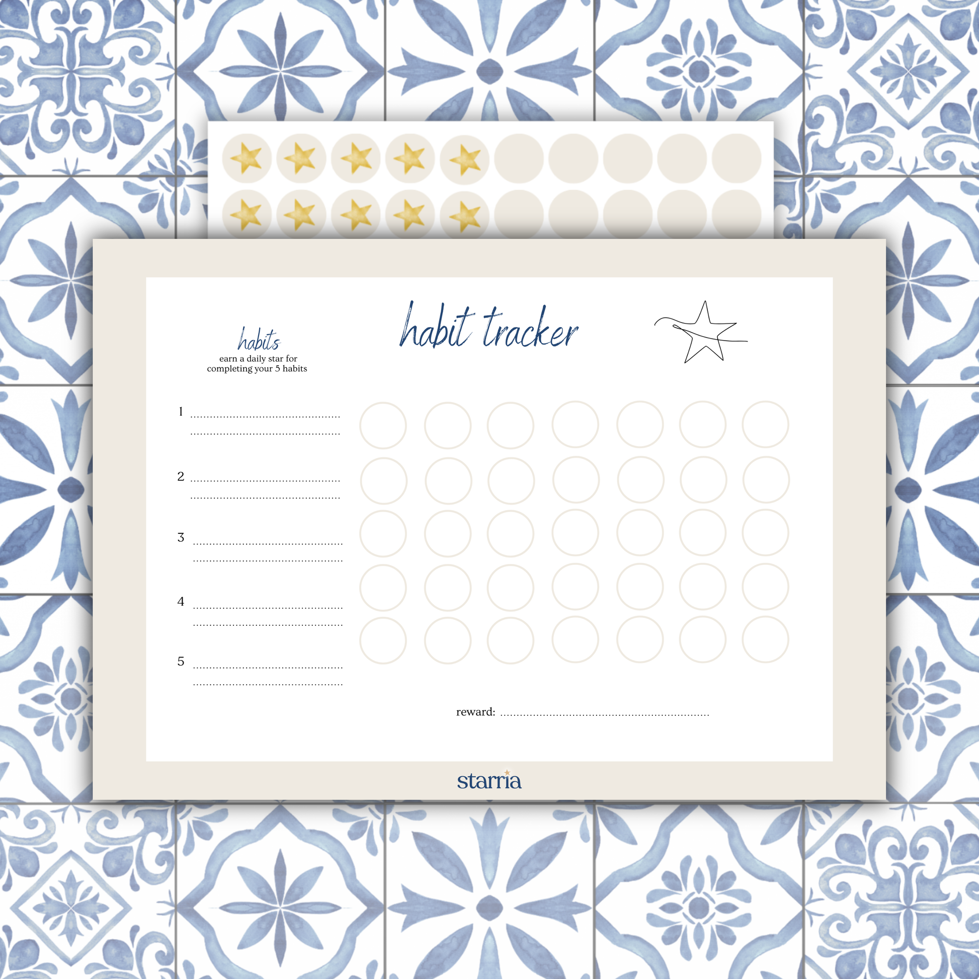 The Habit Tracker