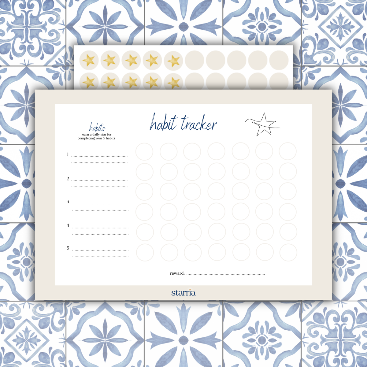 The Habit Tracker