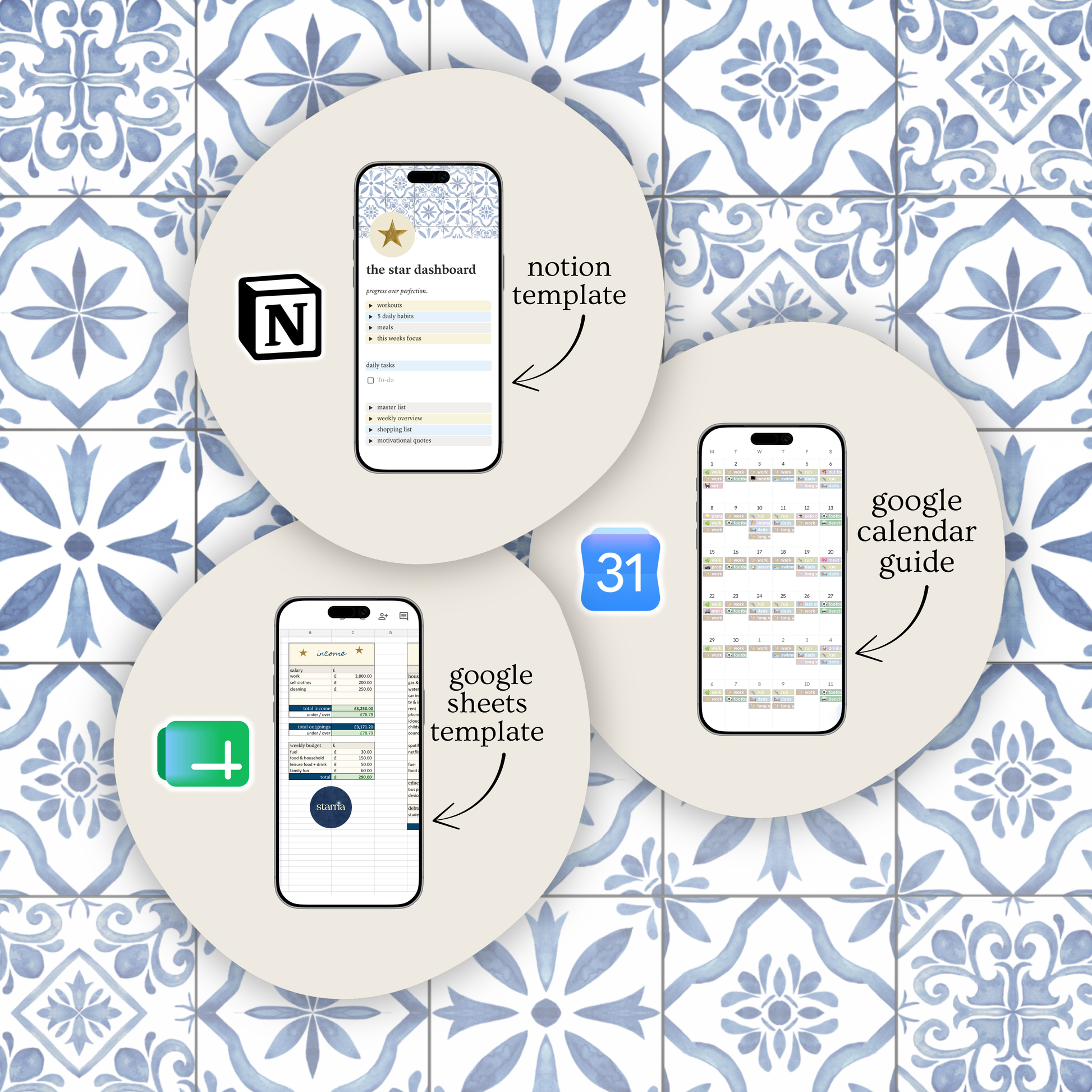 The Star Planning System (Digital)