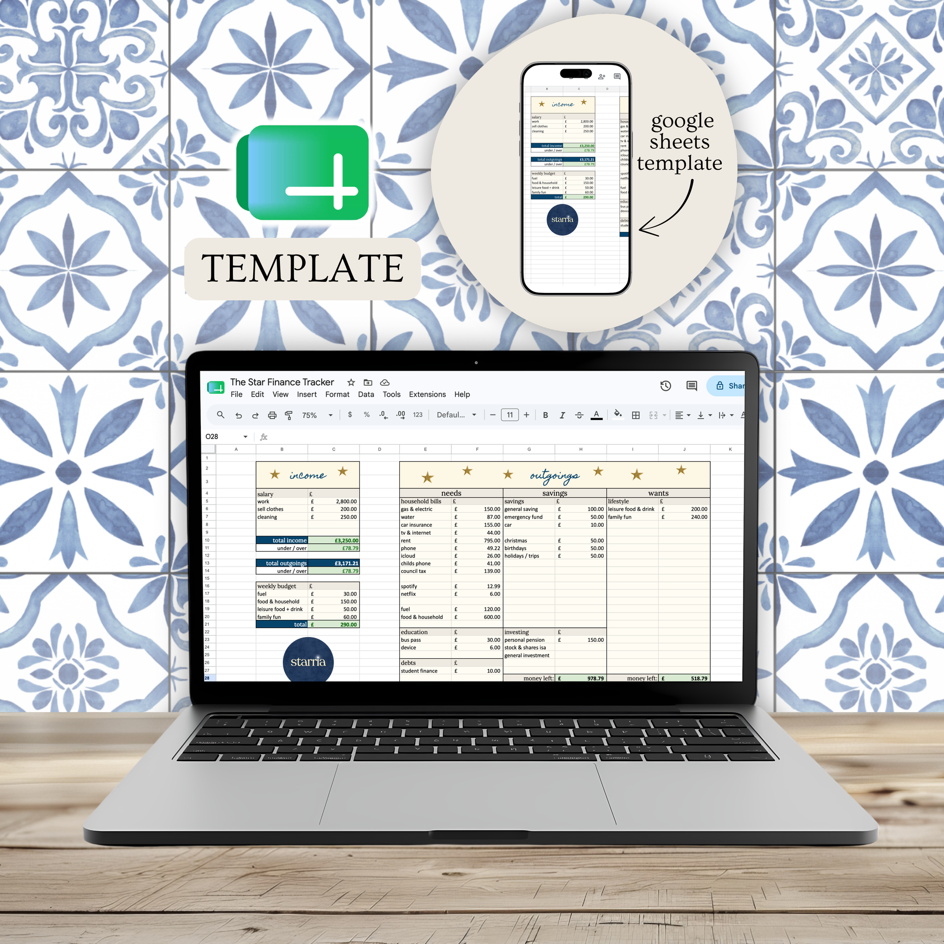 The Star Finance Tracker (Digital)